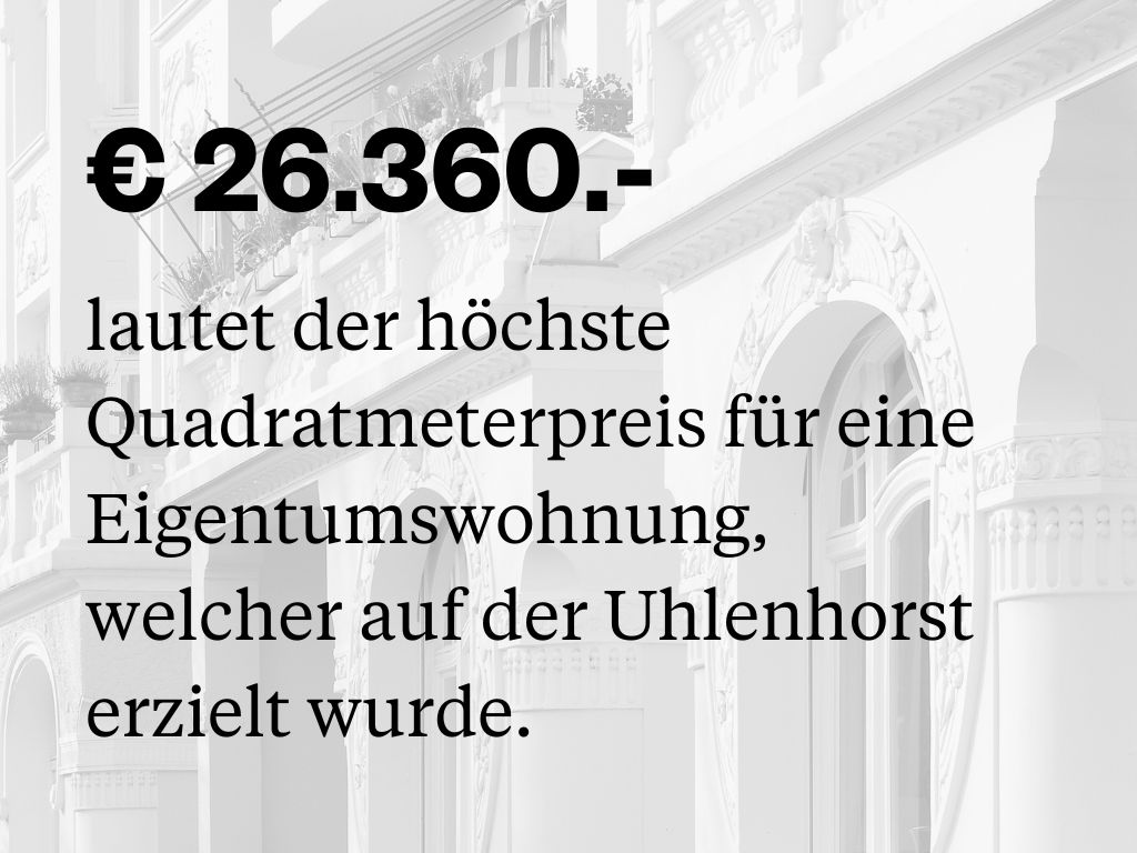 Hoechster Quadratmeterpreis Fuer Eigentumswohnung In Uhlenhorst